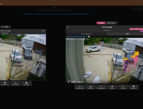 CHeKT: Powering the Future of Proactive Video Security