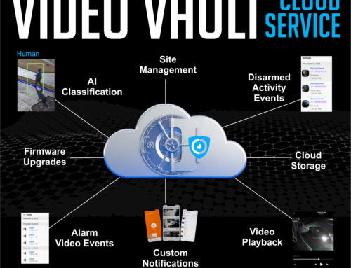 CHeKT’s New Video Vault Storage Plans